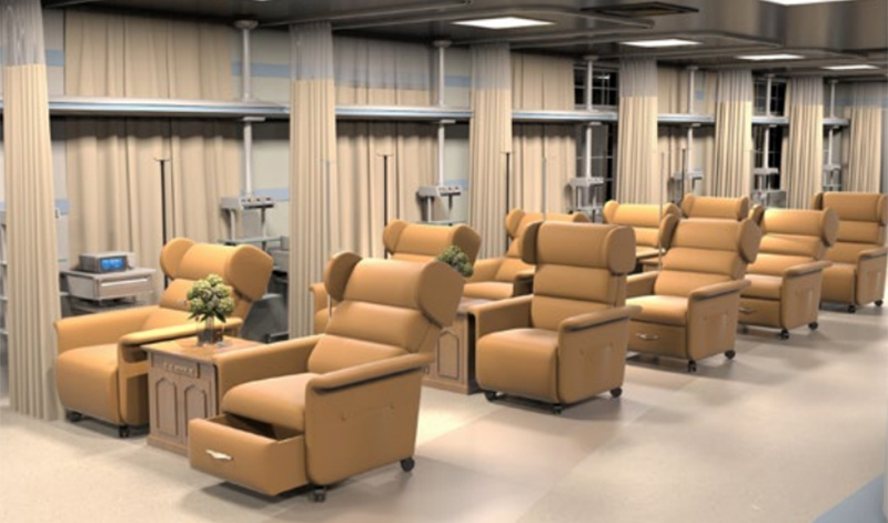 可躺仰頤養沙發 可躺仰頤養沙發